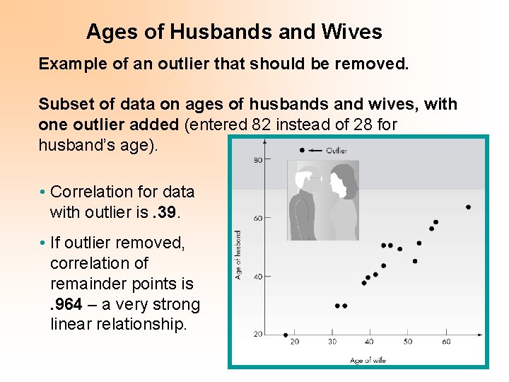 Ages of Husbands and Wives Example of an outlier that should be removed. Subset