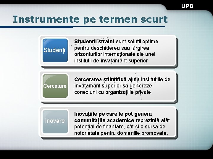 UPB Instrumente pe termen scurt Studenții străini sunt soluții optime pentru deschiderea sau lărgirea