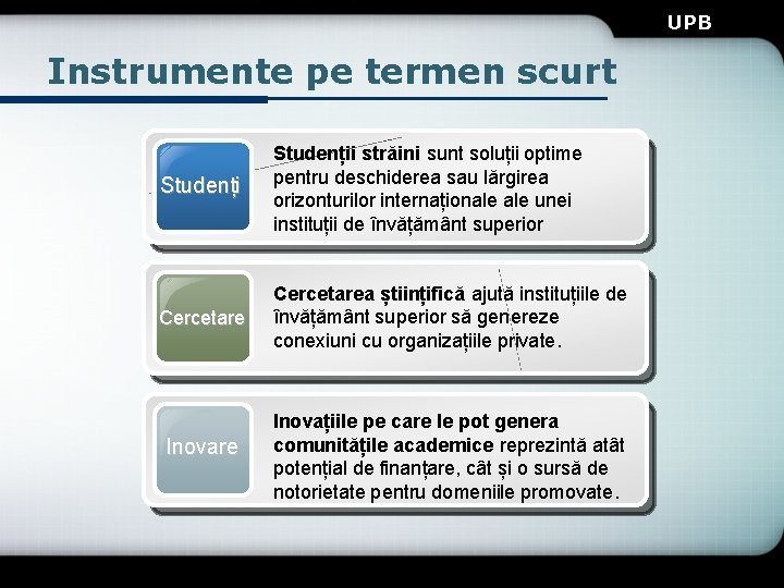 UPB Instrumente pe termen scurt Studenții străini sunt soluții optime pentru deschiderea sau lărgirea UPB Instrumente pe termen scurt Studenții străini sunt soluții optime pentru deschiderea sau lărgirea