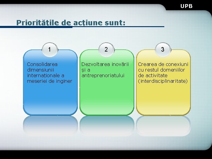 UPB Prioritățile de acțiune sunt: 1 2 3 Consolidarea dimensiunii internaționale a meseriei de