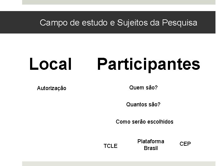 Campo de estudo e Sujeitos da Pesquisa Local Participantes Quem são? Autorização Quantos são?