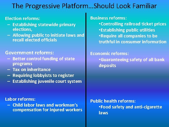 The Progressive Platform…Should Look Familiar Election reforms: – Establishing statewide primary elections, – Allowing