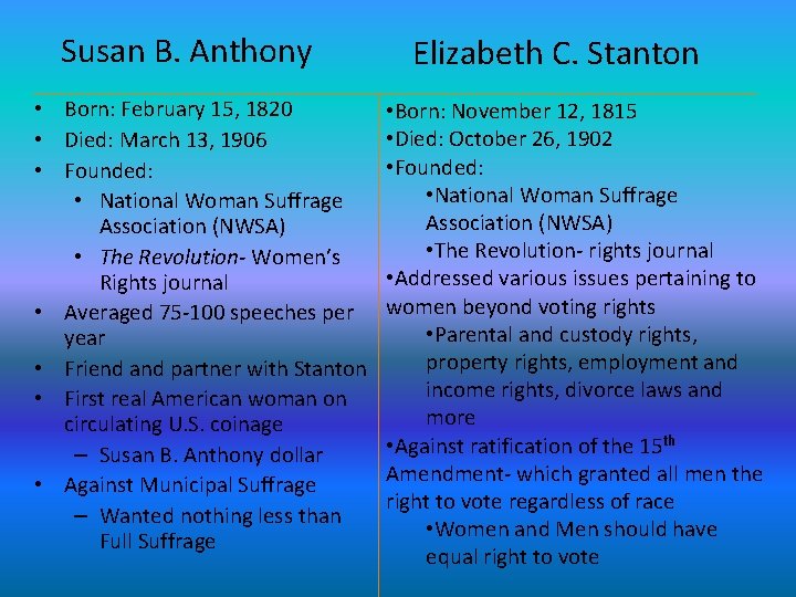 Susan B. Anthony • Born: February 15, 1820 • Died: March 13, 1906 •