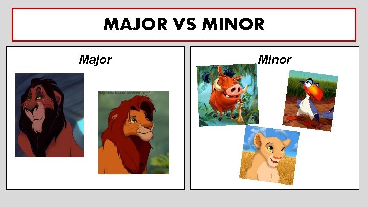 MAJOR VS MINOR Major Minor 