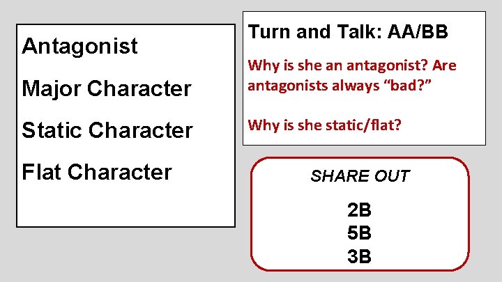 Antagonist Turn and Talk: AA/BB Major Character Why is she an antagonist? Are antagonists