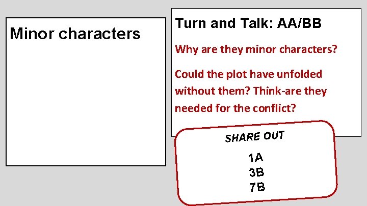 Minor characters Turn and Talk: AA/BB Why are they minor characters? Could the plot