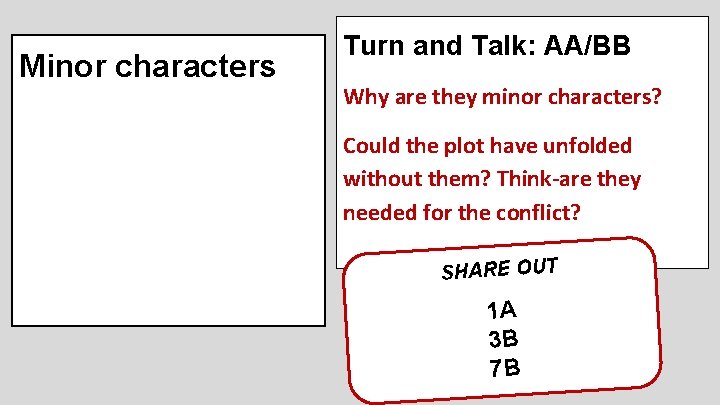 Minor characters Turn and Talk: AA/BB Why are they minor characters? Could the plot Minor characters Turn and Talk: AA/BB Why are they minor characters? Could the plot