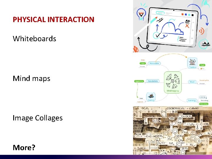 PHYSICAL INTERACTION Whiteboards Mind maps Image Collages More? 