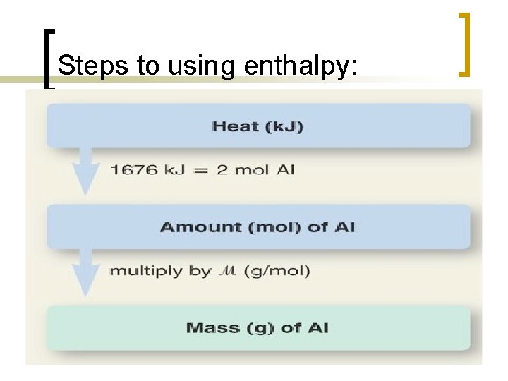 Steps to using enthalpy: 
