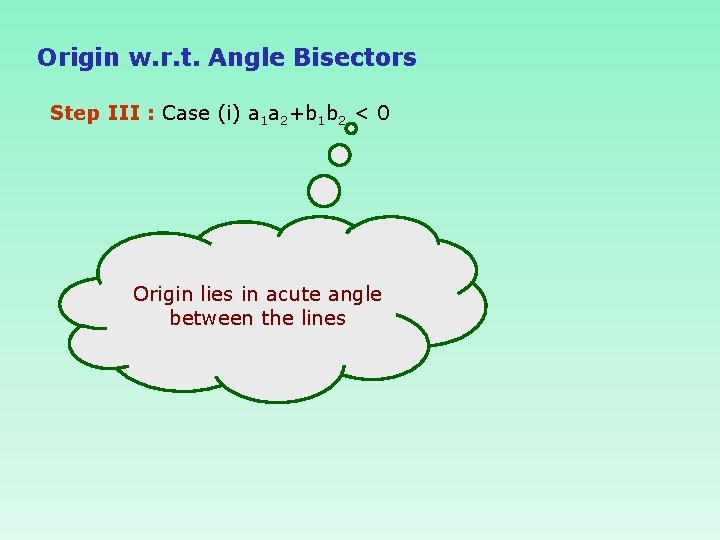 Origin w. r. t. Angle Bisectors Step III : Case (i) a 1 a