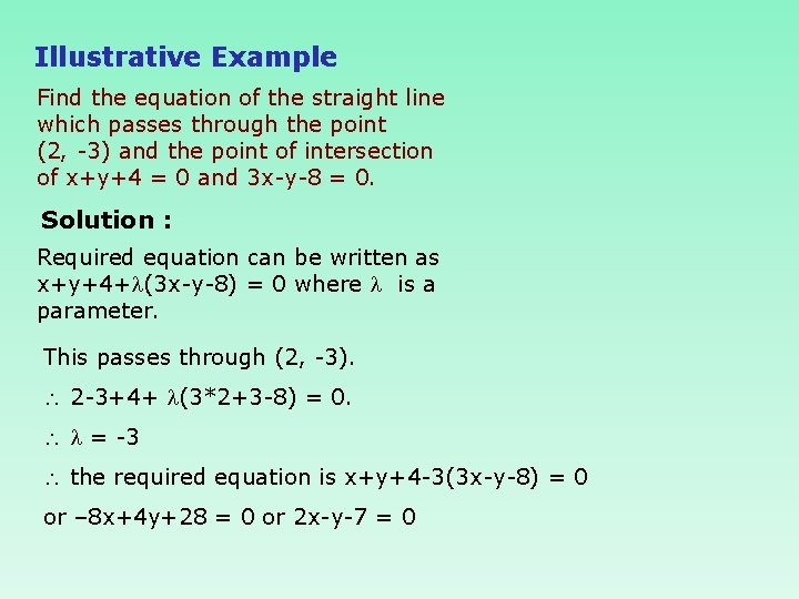 Illustrative Example Find the equation of the straight line which passes through the point