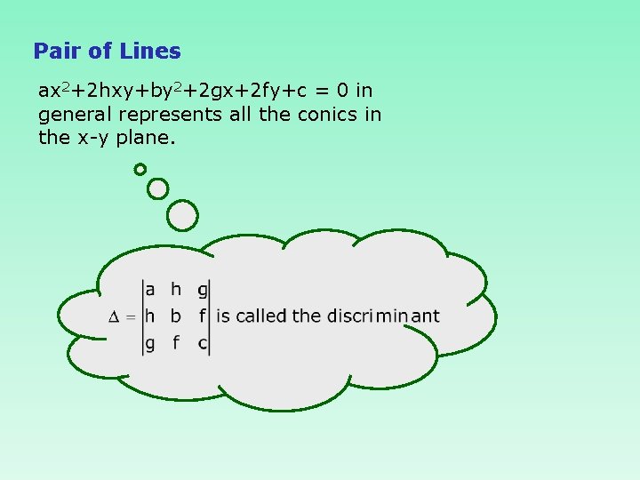 Pair of Lines ax 2+2 hxy+by 2+2 gx+2 fy+c = 0 in general represents