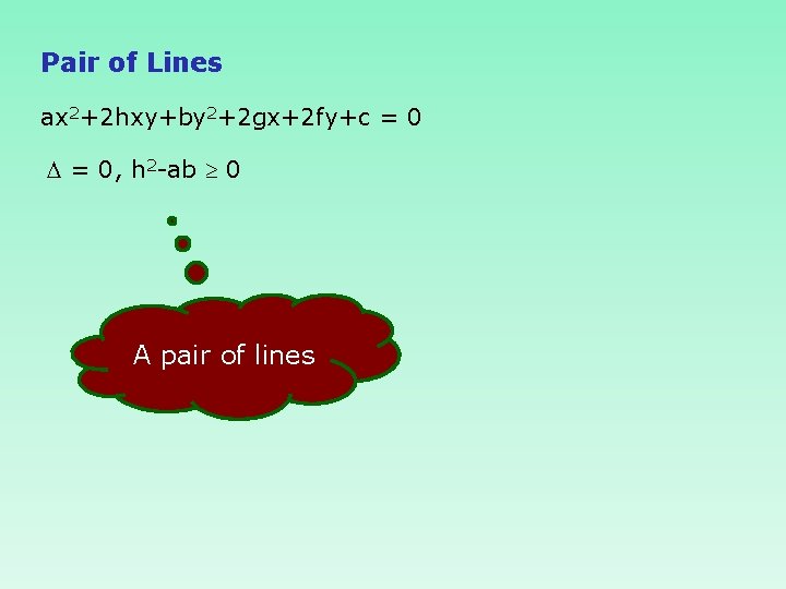 Pair of Lines ax 2+2 hxy+by 2+2 gx+2 fy+c = 0, h 2 -ab