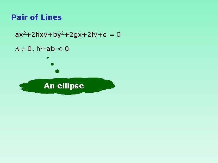 Pair of Lines ax 2+2 hxy+by 2+2 gx+2 fy+c = 0 0, h 2