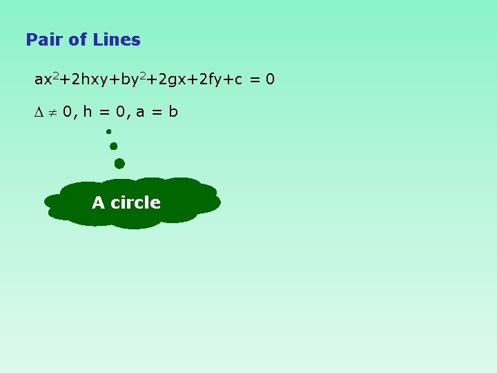 Pair of Lines ax 2+2 hxy+by 2+2 gx+2 fy+c = 0 0, h =