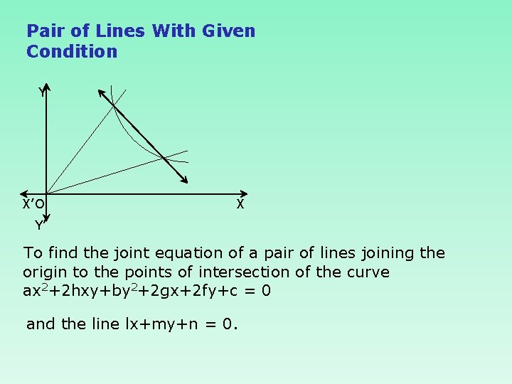 Pair of Lines With Given Condition Y X’ O X Y’ To find the