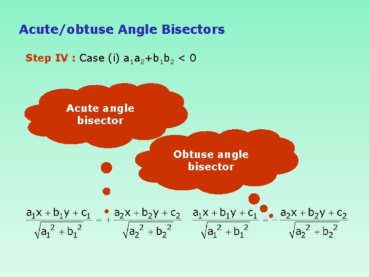 Acute/obtuse Angle Bisectors Step IV : Case (i) a 1 a 2+b 1 b