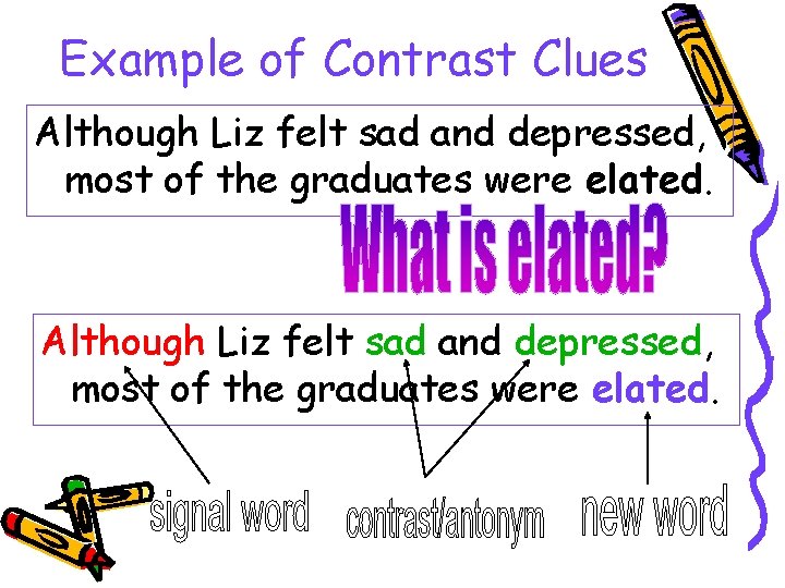 Example of Contrast Clues Although Liz felt sad and depressed, most of the graduates Example of Contrast Clues Although Liz felt sad and depressed, most of the graduates