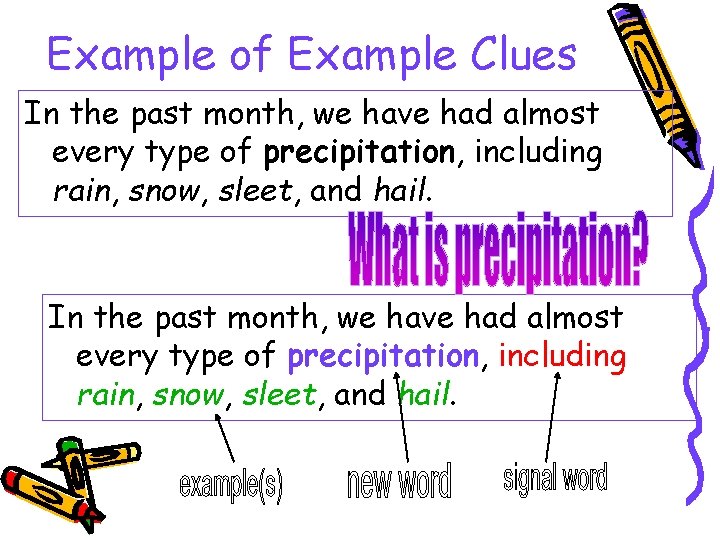 Example of Example Clues In the past month, we have had almost every type