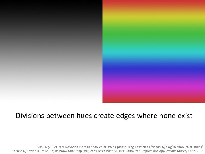 Divisions between hues create edges where none exist Skau D (2012) Dear NASA: no