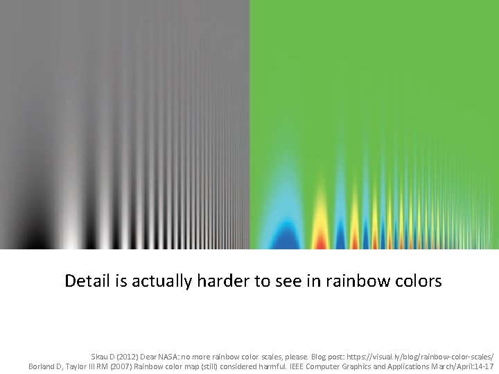 Detail is actually harder to see in rainbow colors Skau D (2012) Dear NASA: