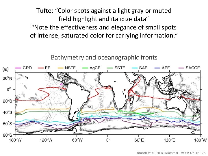 Tufte: “Color spots against a light gray or muted field highlight and italicize data”