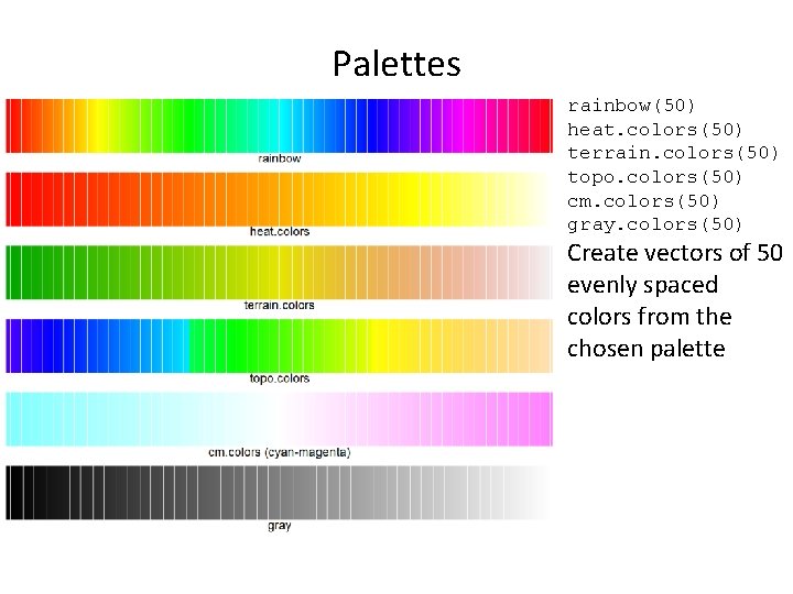 Palettes rainbow(50) heat. colors(50) terrain. colors(50) topo. colors(50) cm. colors(50) gray. colors(50) Create vectors
