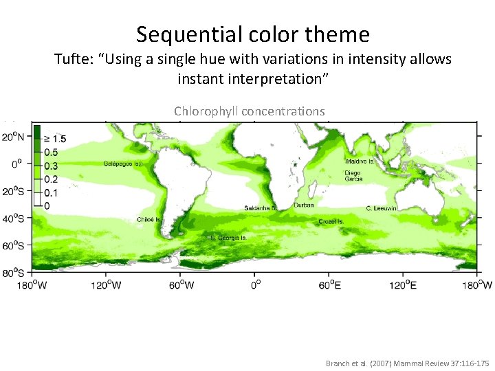 Sequential color theme Tufte: “Using a single hue with variations in intensity allows instant