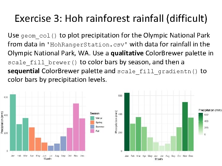 Exercise 3: Hoh rainforest rainfall (difficult) Use geom_col() to plot precipitation for the Olympic