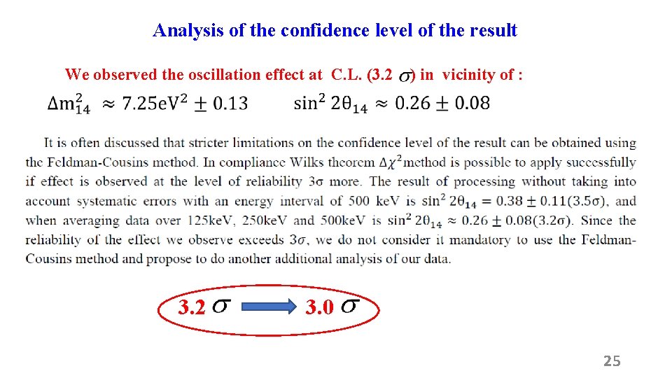 Analysis of the confidence level of the result We observed the oscillation effect at