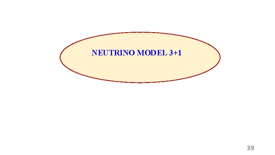 NEUTRINO MODEL 3+1 39 