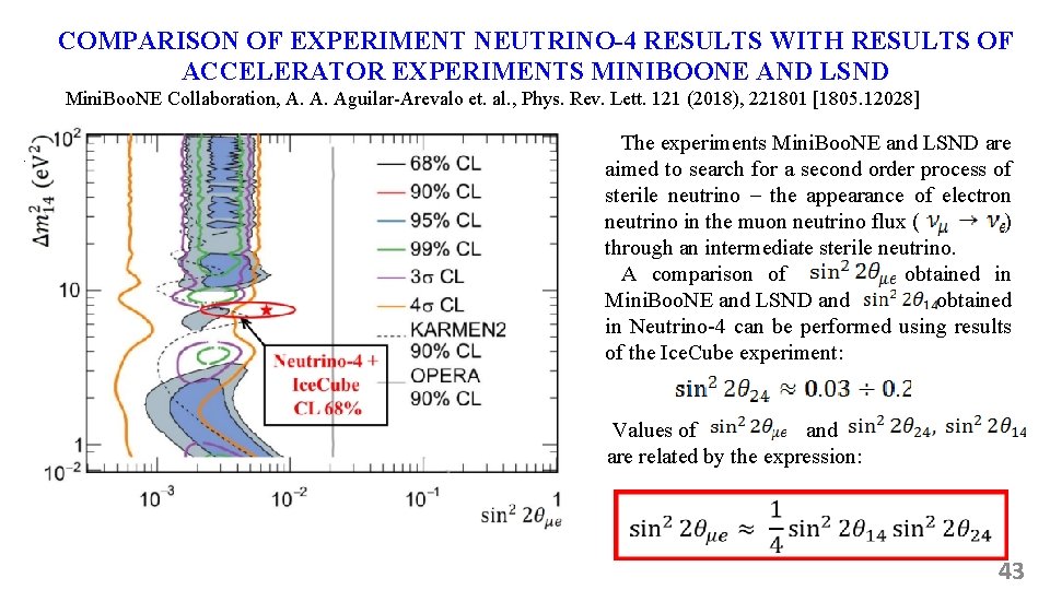 COMPARISON OF EXPERIMENT NEUTRINO-4 RESULTS WITH RESULTS OF ACCELERATOR EXPERIMENTS MINIBOONE AND LSND Mini.