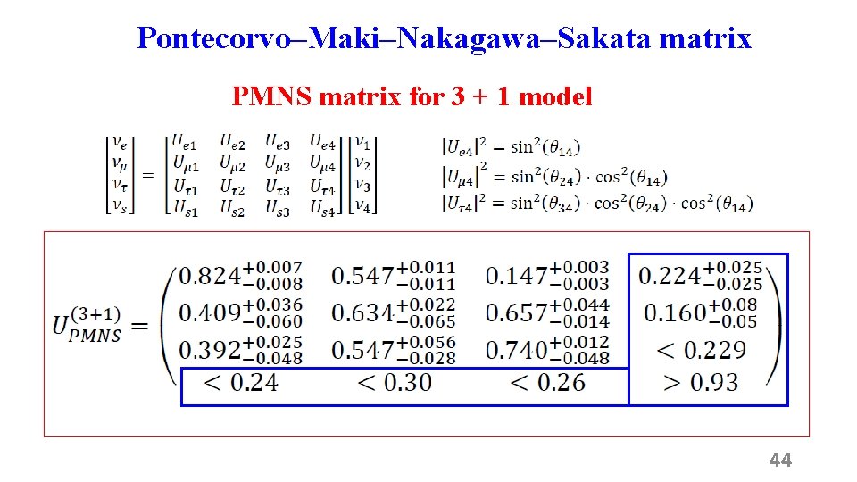 Pontecorvo–Maki–Nakagawa–Sakata matrix PMNS matrix for 3 + 1 model 44 
