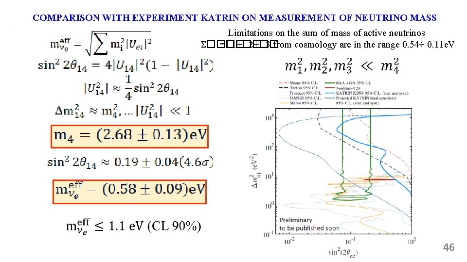 . COMPARISON WITH EXPERIMENT KATRIN ON MEASUREMENT OF NEUTRINO MASS Limitations on the sum