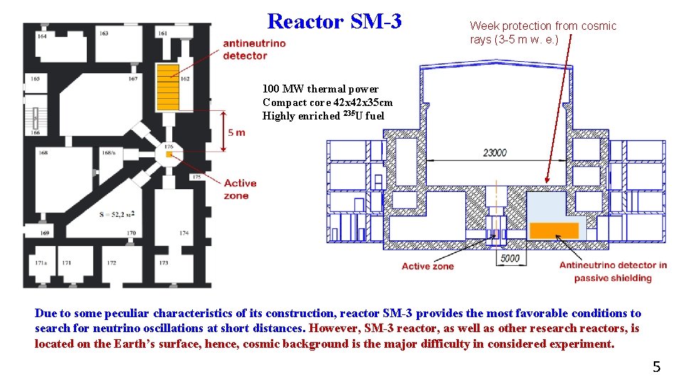 Reactor SM-3 Week protection from cosmic rays (3 -5 m w. e. ) 100