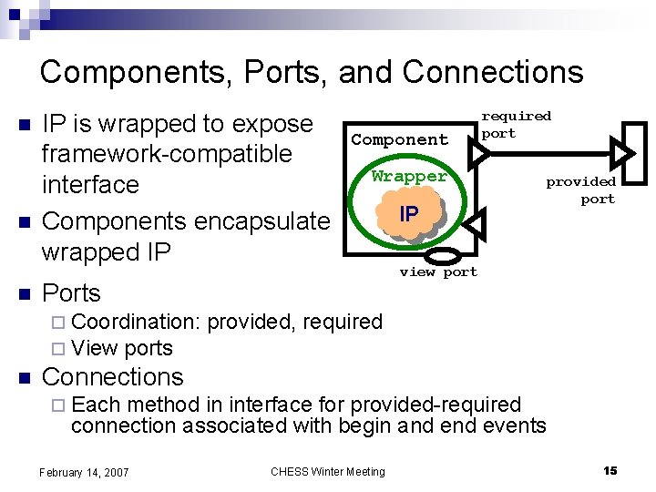 Components, Ports, and Connections n n n IP is wrapped to expose framework-compatible interface