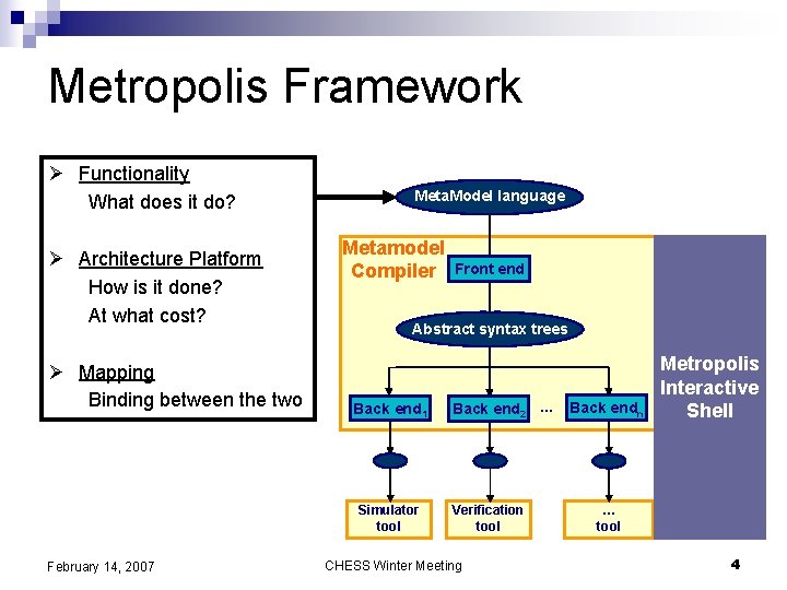 Metropolis Framework Ø Functionality What does it do? Ø Architecture Platform How is it