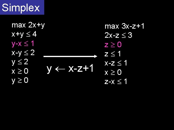 Simplex max 2 x+y 4 y-x 1 x-y 2 y x 0 y 0