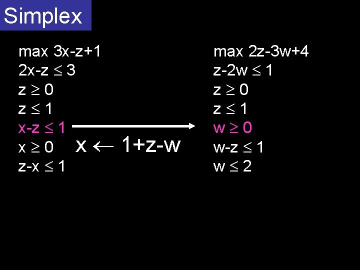 Simplex max 3 x-z+1 2 x-z 3 z 0 z 1 x-z 1 x