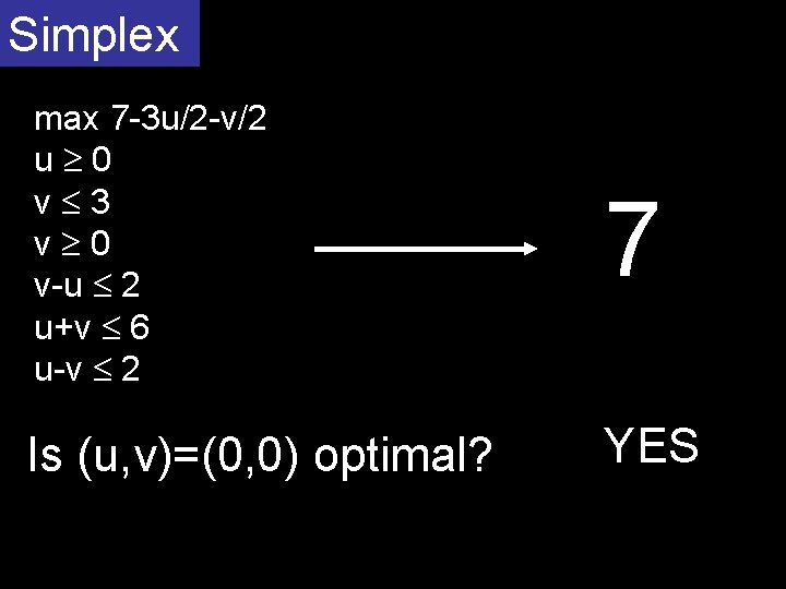 Simplex max 7 -3 u/2 -v/2 u 0 v 3 v 0 v-u 2