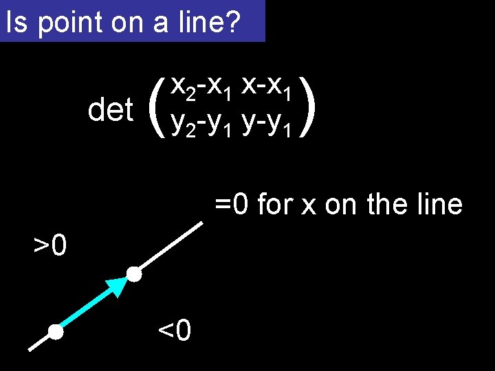 Is point on a line? det ( x 2 -x 1 x-x 1 y