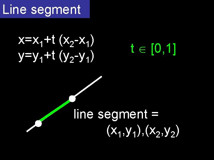 Line segment x=x 1+t (x 2 -x 1) y=y 1+t (y 2 -y 1)