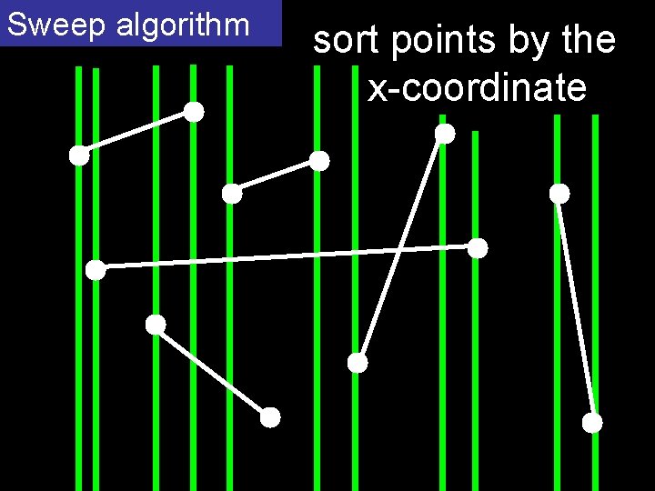 Sweep algorithm sort points by the x-coordinate 