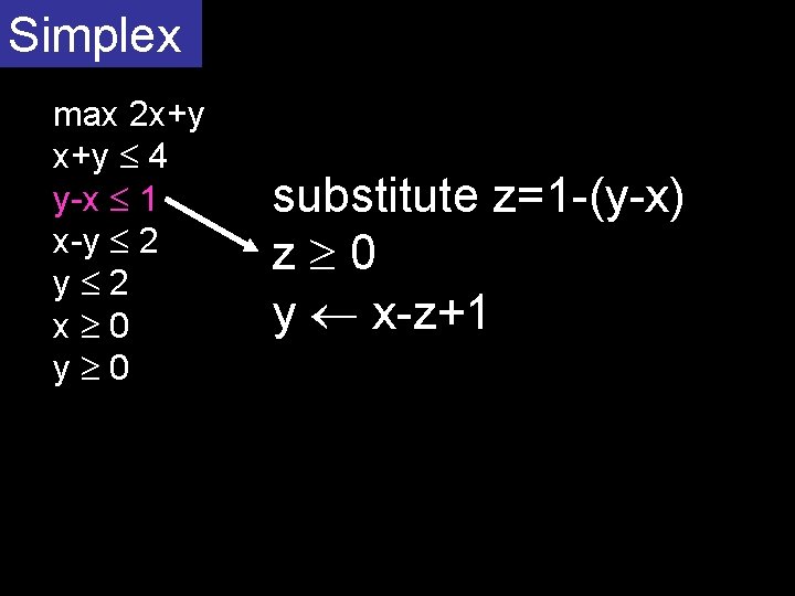 Simplex max 2 x+y 4 y-x 1 x-y 2 y 2 x 0 y