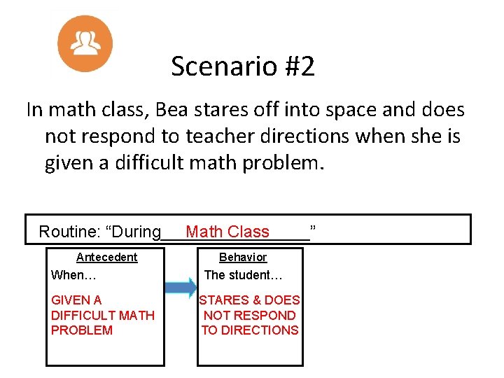 Scenario #2 In math class, Bea stares off into space and does not respond