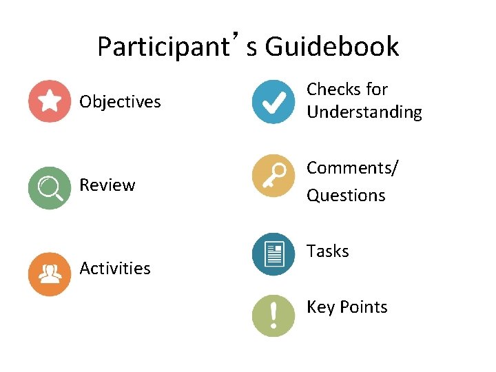 Participant’s Guidebook Objectives Checks for Understanding Review Comments/ Questions Activities Tasks Key Points 