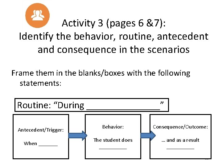 Activity 3 (pages 6 &7): Identify the behavior, routine, antecedent and consequence in the