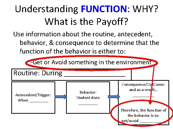 Understanding FUNCTION: WHY? What is the Payoff? Use information about the routine, antecedent, behavior,