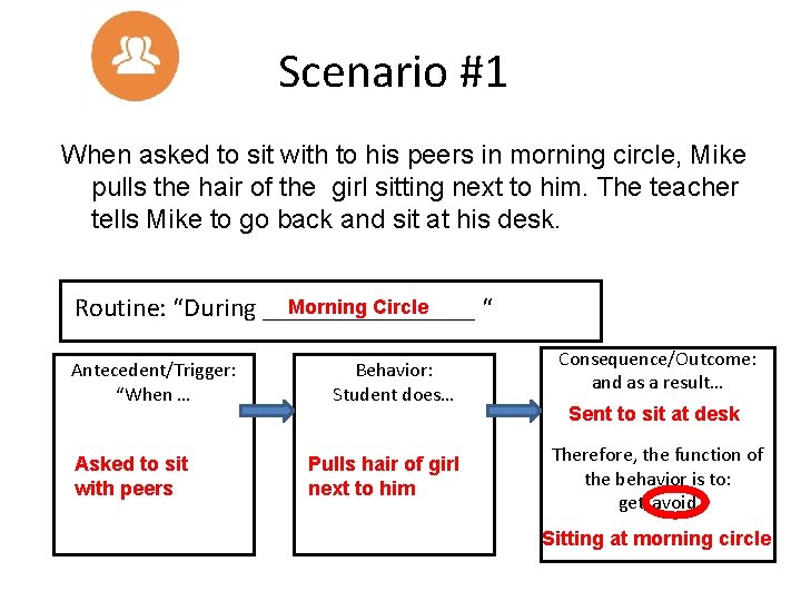 Scenario #1 When asked to sit with to his peers in morning circle, Mike