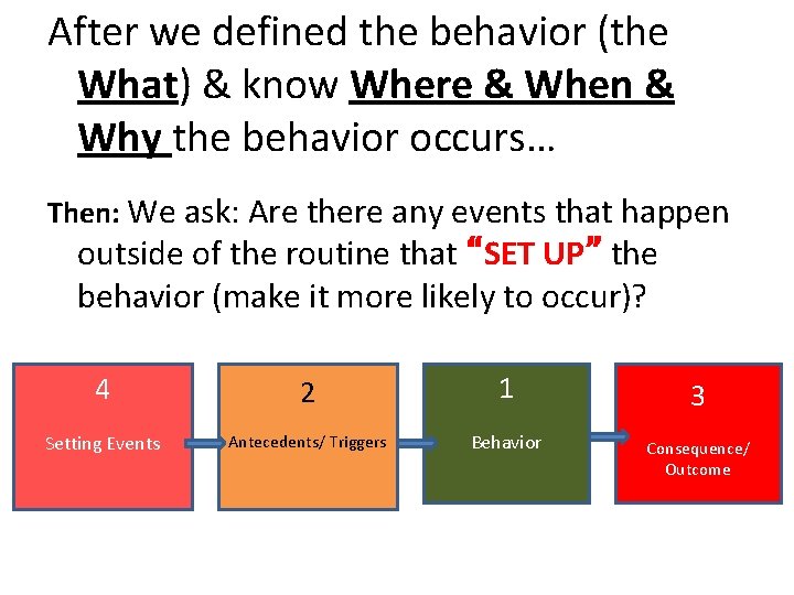 After we defined the behavior (the What) & know Where & When & Why